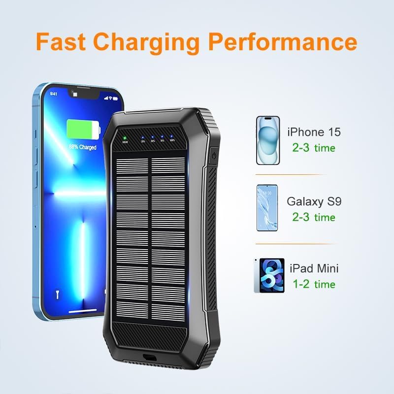 JustBaby Luv Solar Power Bank 10000mAh - Phone Charger with 20 LED Lights, Fast Charging for 3 Devices, Solar Phone Charger, Power Bank for Camping, Travel & Emergencies