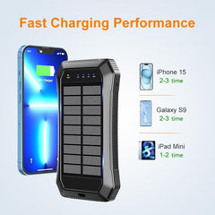 JustBaby Luv Solar Power Bank 10000mAh - Phone Charger with 20 LED Lights, Fast Charging for 3 Devices, Solar Phone Charger, Power Bank for Camping, Travel & Emergencies