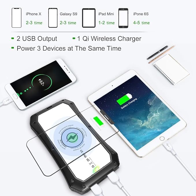 JustBaby Luv Solar Power Bank 10000mAh - Wireless Charger with 20 LED Lights, Fast Charging for 3 Devices, Solar Phone Charger, Power Bank for Camping, Travel & Emergencies