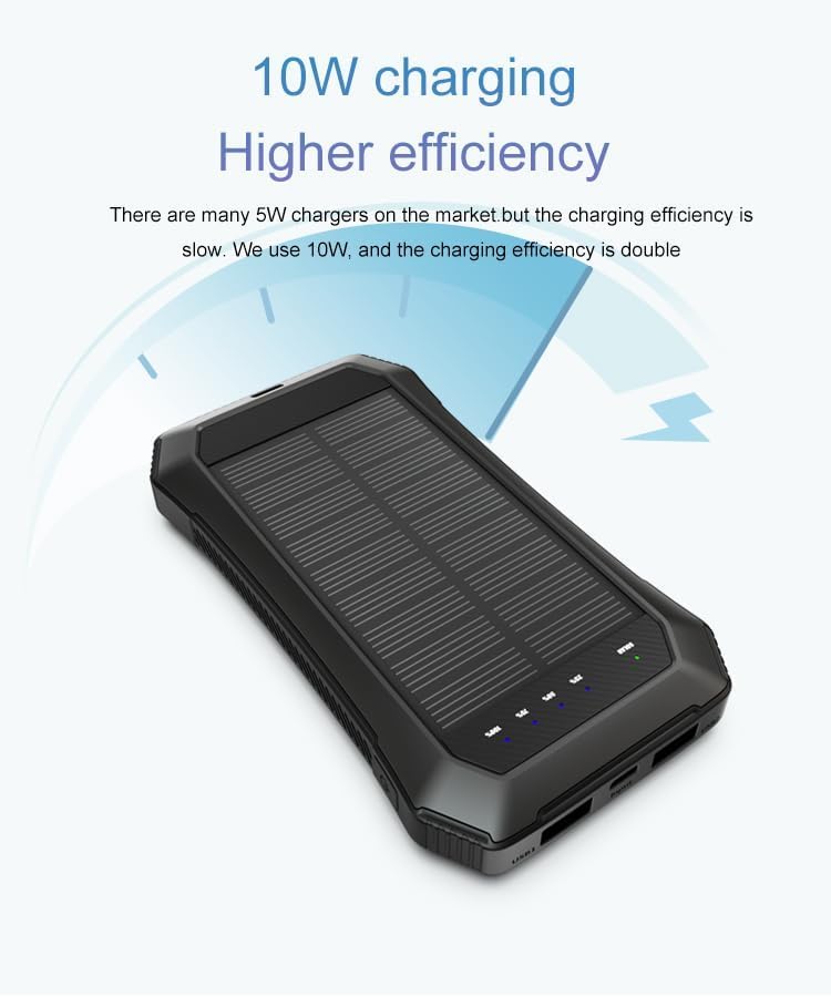 JustBaby Luv Solar Power Bank 10000mAh - Phone Charger with 20 LED Lights, Fast Charging for 3 Devices, Solar Phone Charger, Power Bank for Camping, Travel & Emergencies