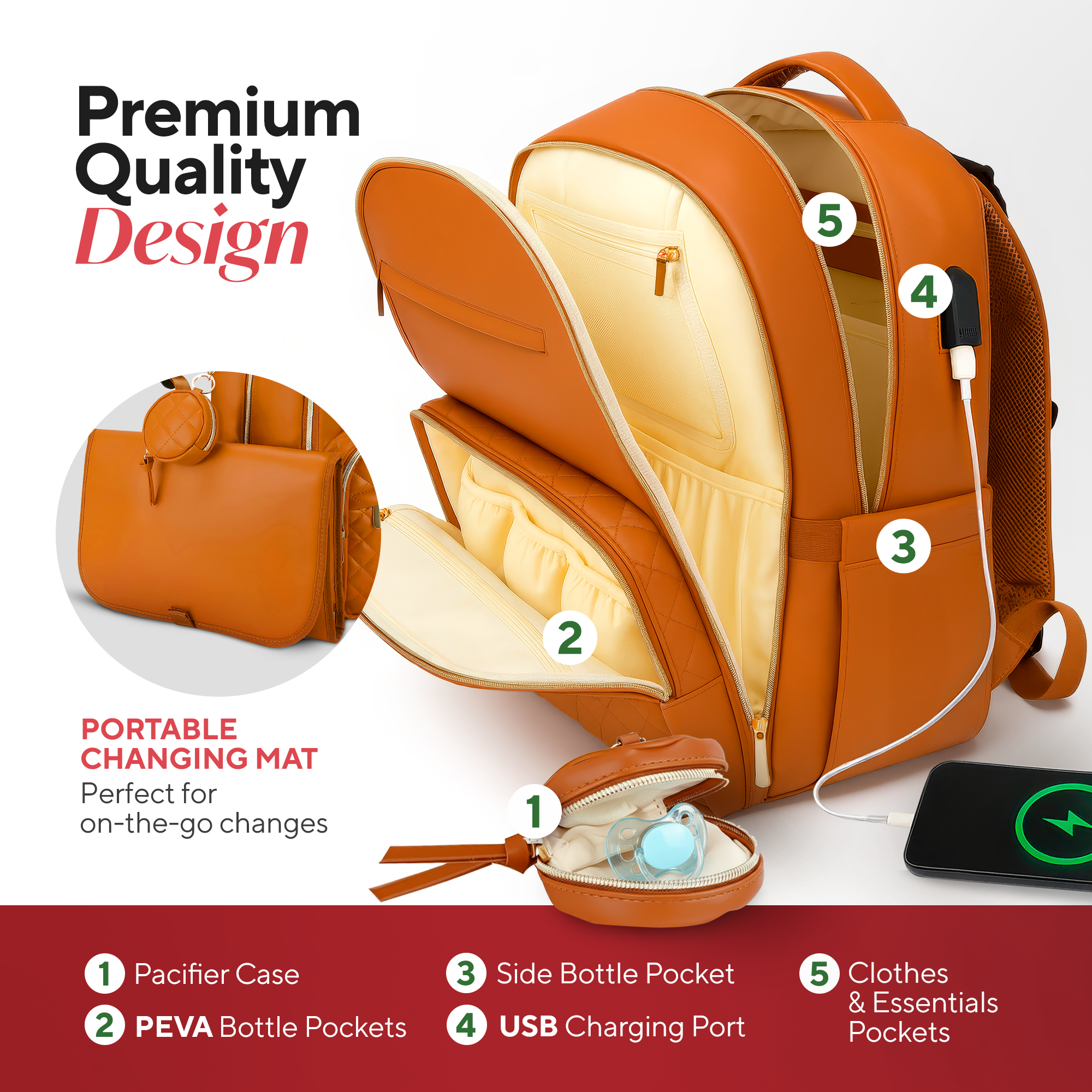 Faux Leather Diaper Bag Backpack - Luxury PU Leather Diaper Bag with Changing Pad & Pacifier Case